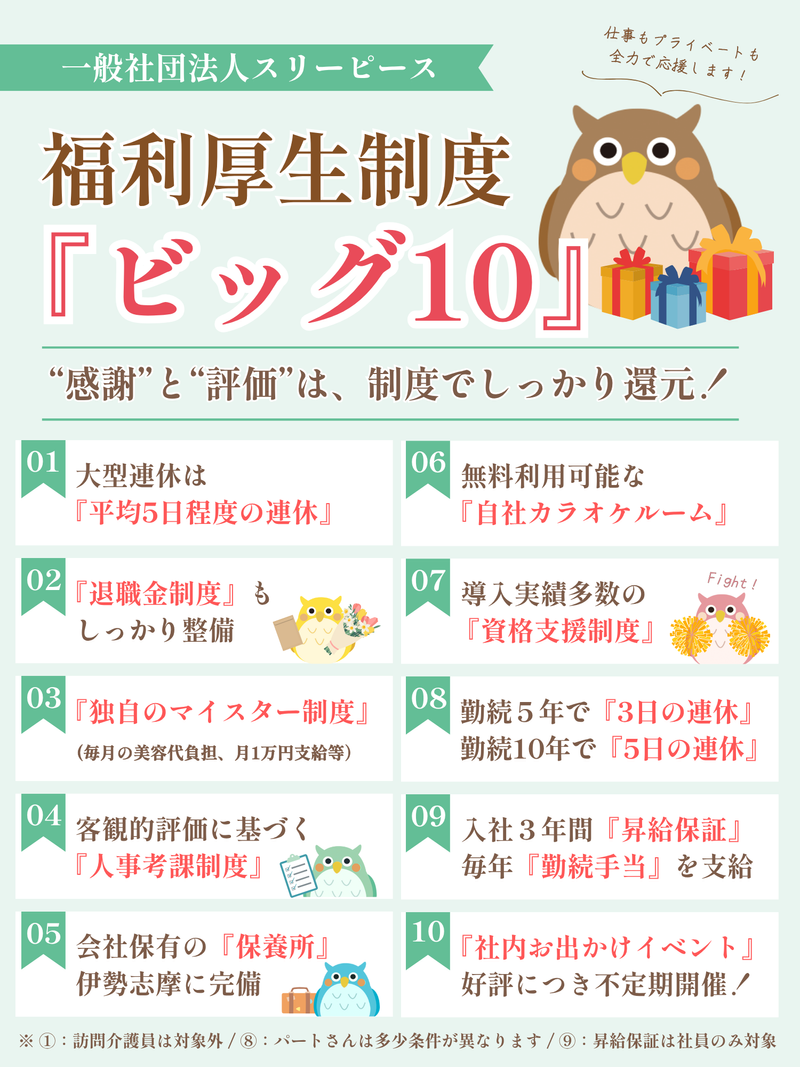 ヘルパーステーション　ふくろうの家のアルバイト・バイト求人情報-03