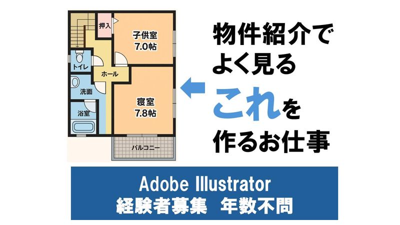 求人画像