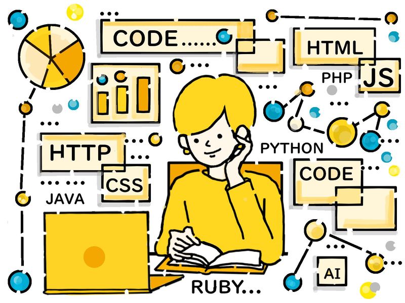 株式会社クロスキャット