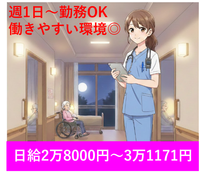 求人画像