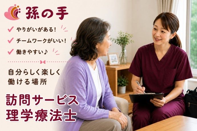 求人画像