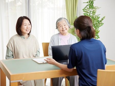 求人画像