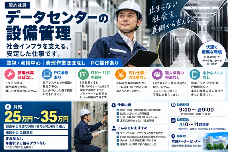 株式会社不動の求人・転職情報