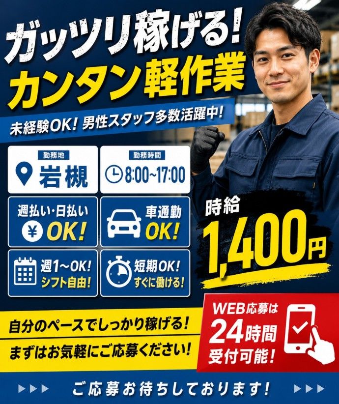 求人画像