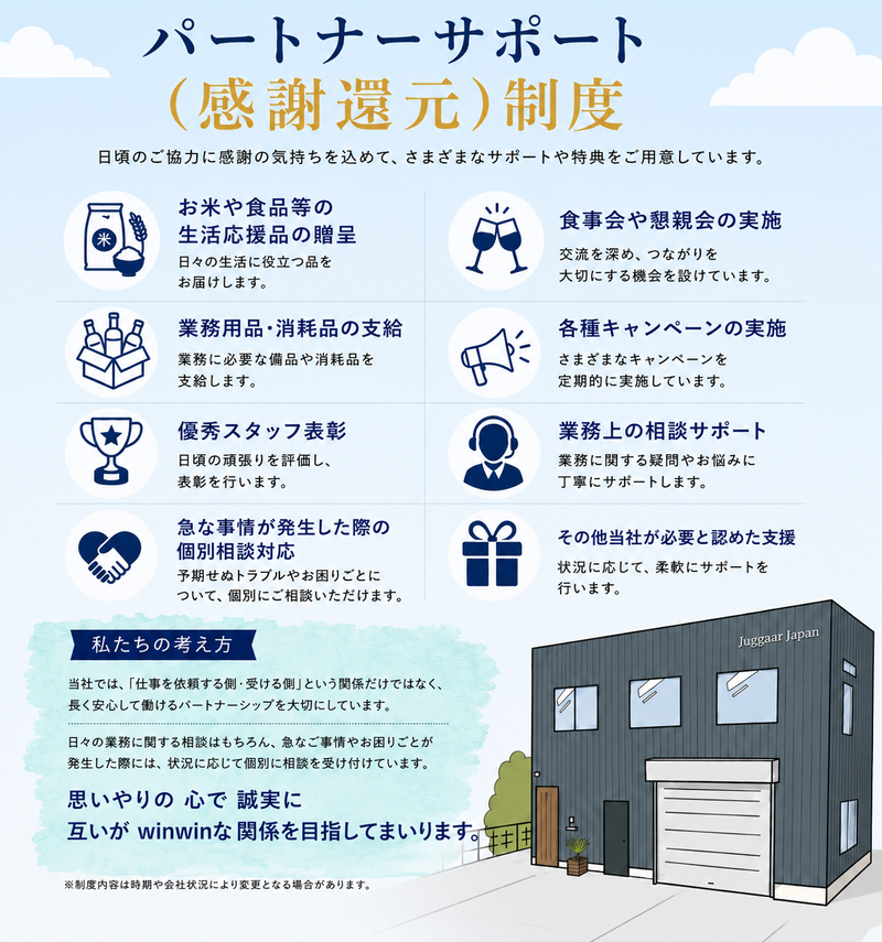 株式会社Ｊｕｇｇａａｒ　Ｊａｐａｎの求人・転職情報