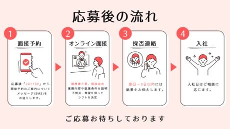株式会社ワールドスタッフィングのアルバイト・バイト求人情報-02