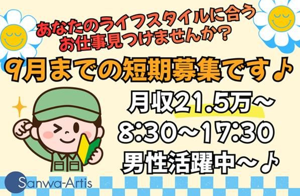 求人画像