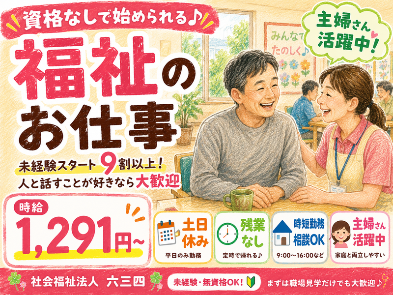求人画像
