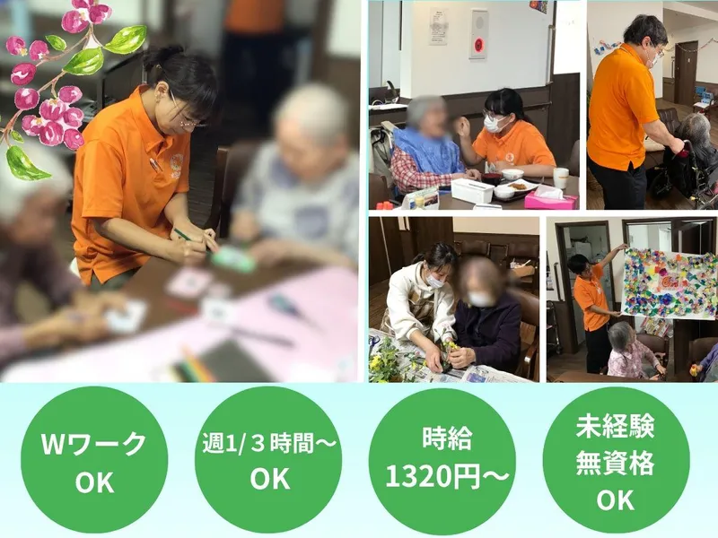 求人画像