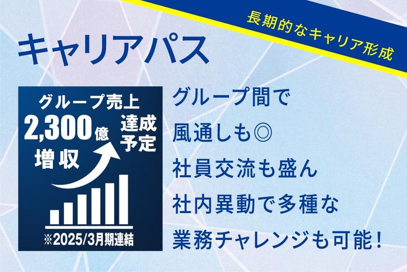 セイワ不動産　吉田店　<生和不動産株式会社>の求人4