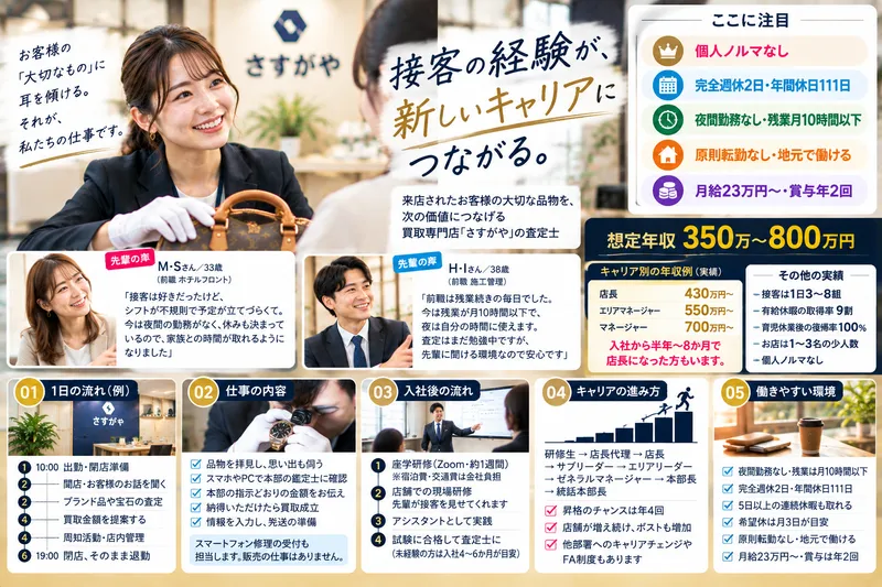 株式会社さすがや 西友大和町店の求人・転職情報