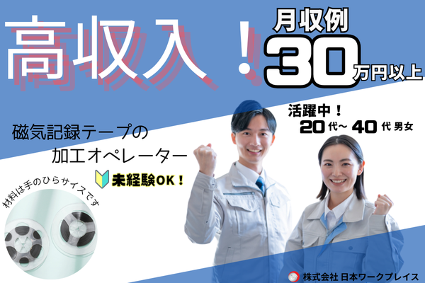 求人画像