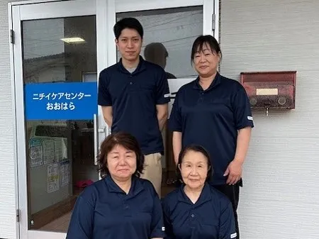 求人画像