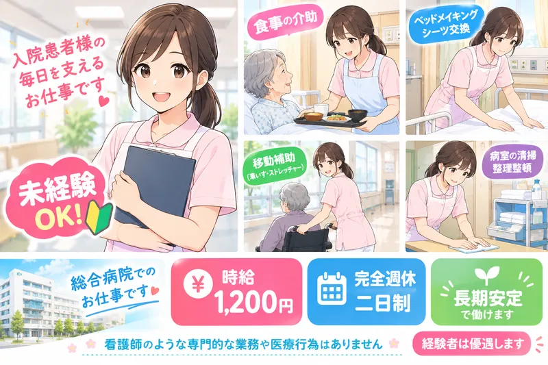 求人画像