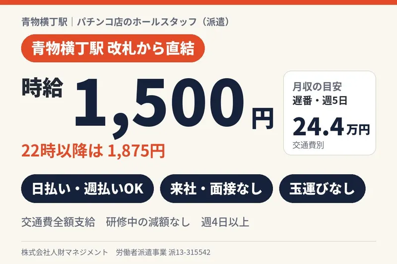 青物横丁エリアのアルバイト・バイト求人情報-01