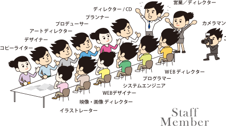 イシイ株式会社のアルバイト・バイト求人情報-05