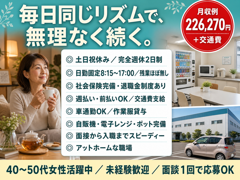求人画像