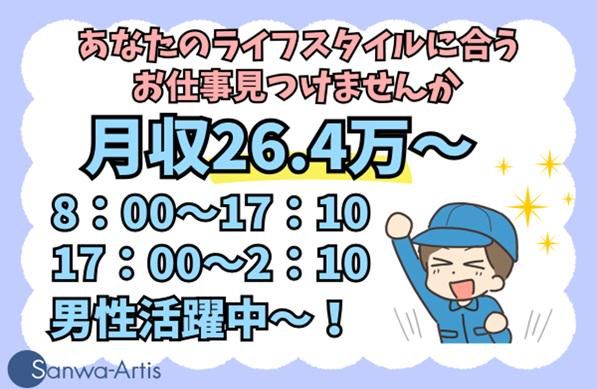 求人画像