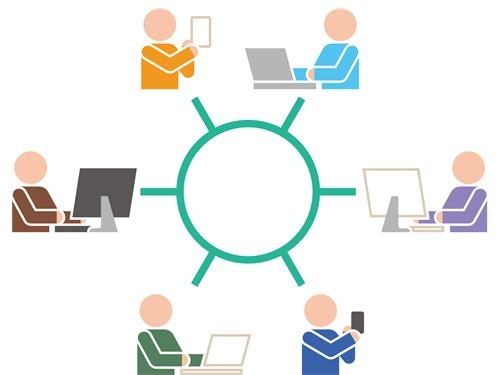 株式会社三和企商の求人・転職情報