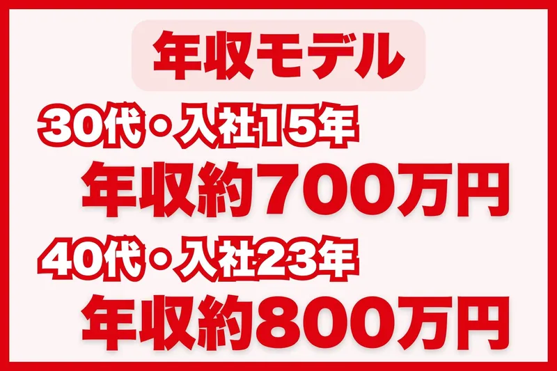 株式会社三浦屋興業の求人・転職情報