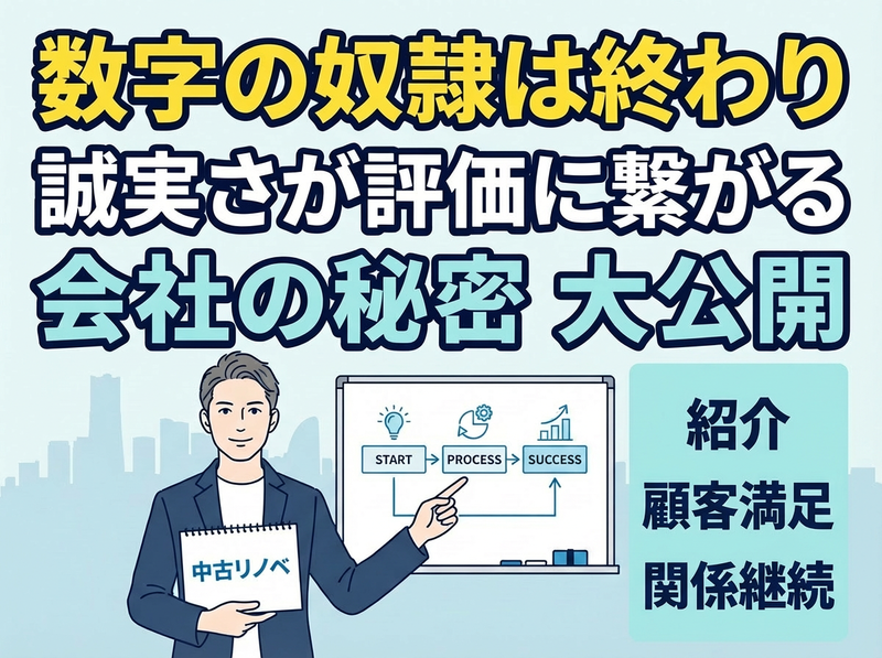 アートテラスホーム株式会社の求人・転職情報