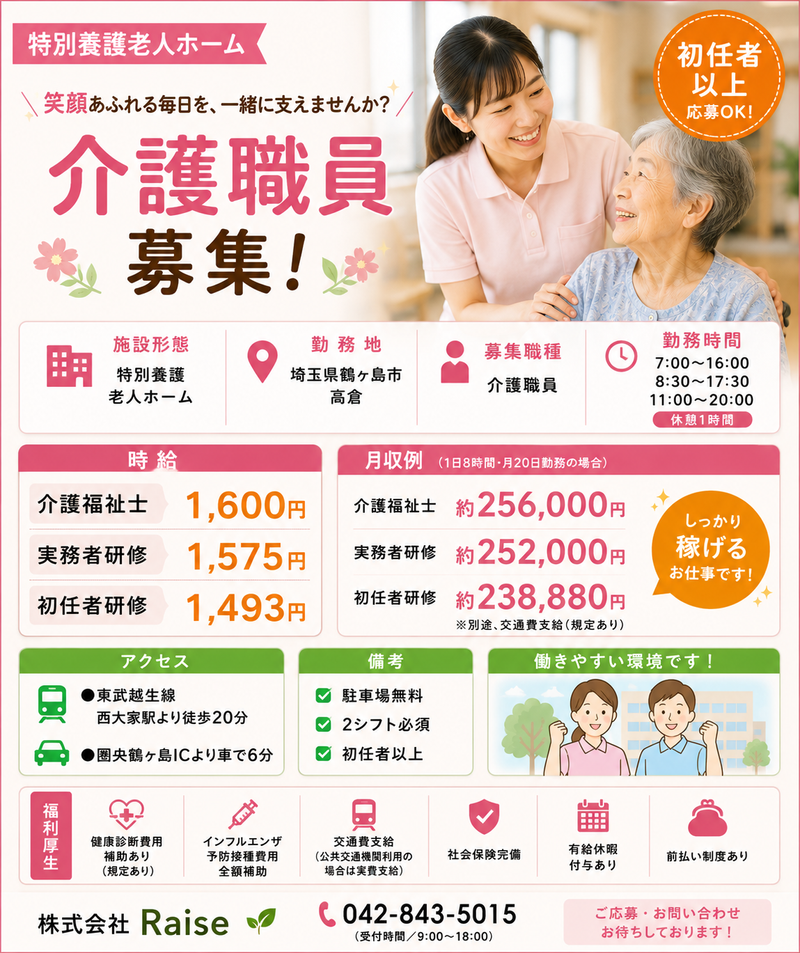 求人画像