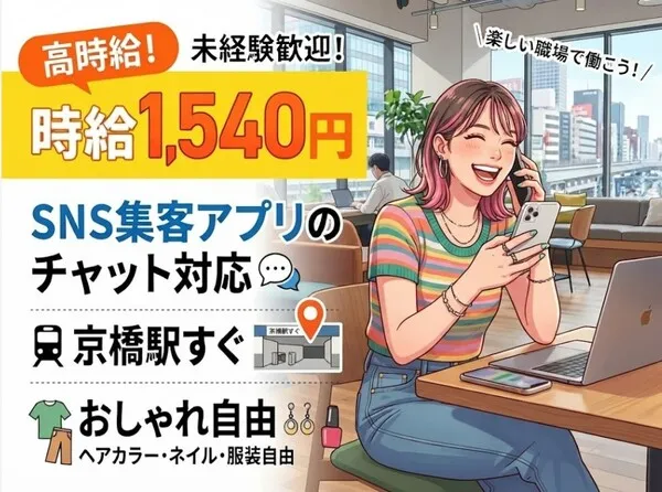 求人画像