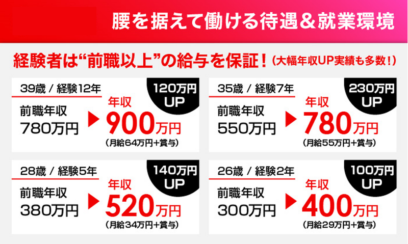 ヒューマンリレーションネクスト株式会社のアルバイト・バイト求人情報-04