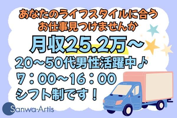求人画像