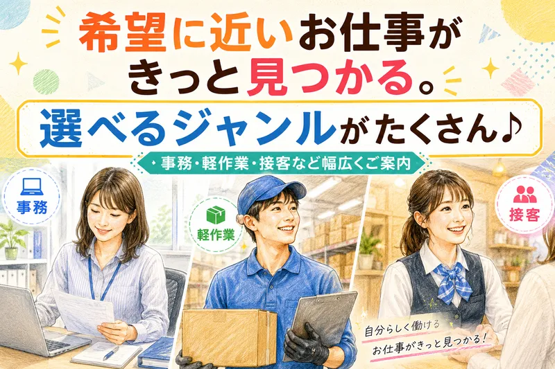求人画像