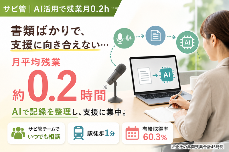 株式会社ＭＯＢの求人・転職情報