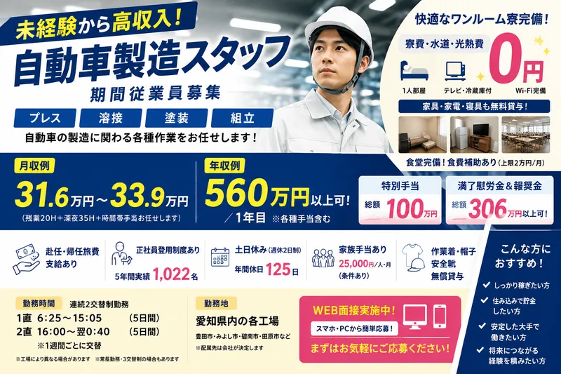 トヨタ自動車株式会社の求人・転職情報