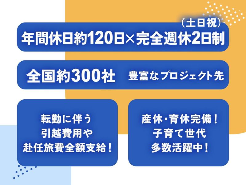 株式会社ワールドインテック RD事業部RA事業グループ【東京本部】のアルバイト・バイト求人情報-03