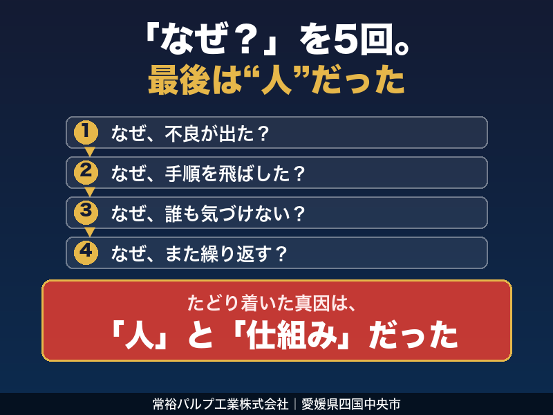 常裕パルプ工業株式会社-0001の求人・転職情報
