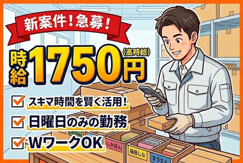 求人画像