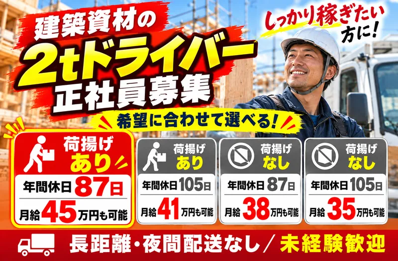 株式会社ENERGY FLOWの求人・転職情報
