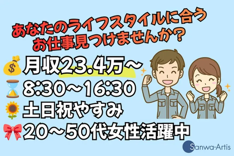 求人画像