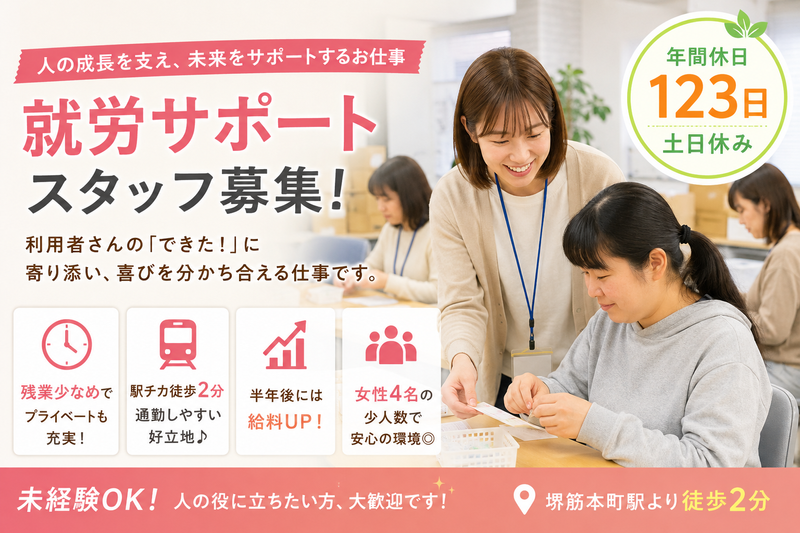 求人画像