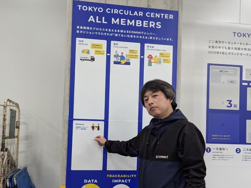 株式会社ECOMMIT　東京サーキュラーセンターのアルバイト・バイト求人情報-04