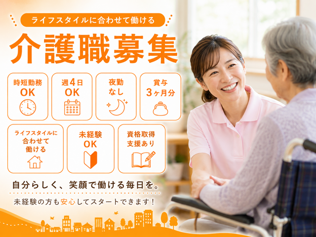 求人画像