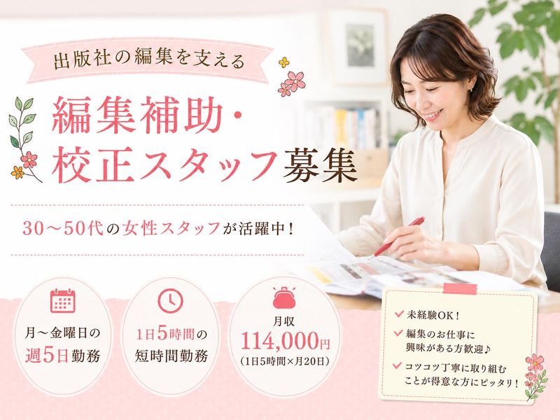 求人画像