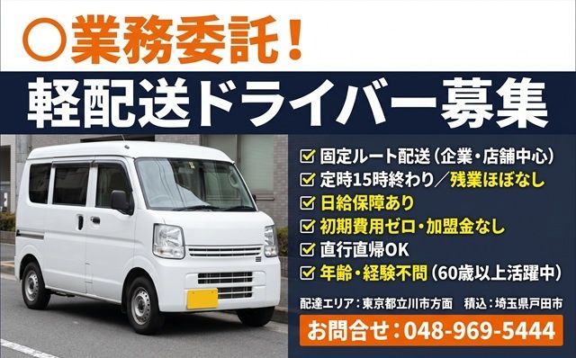 有限会社NIKKEIの求人・転職情報