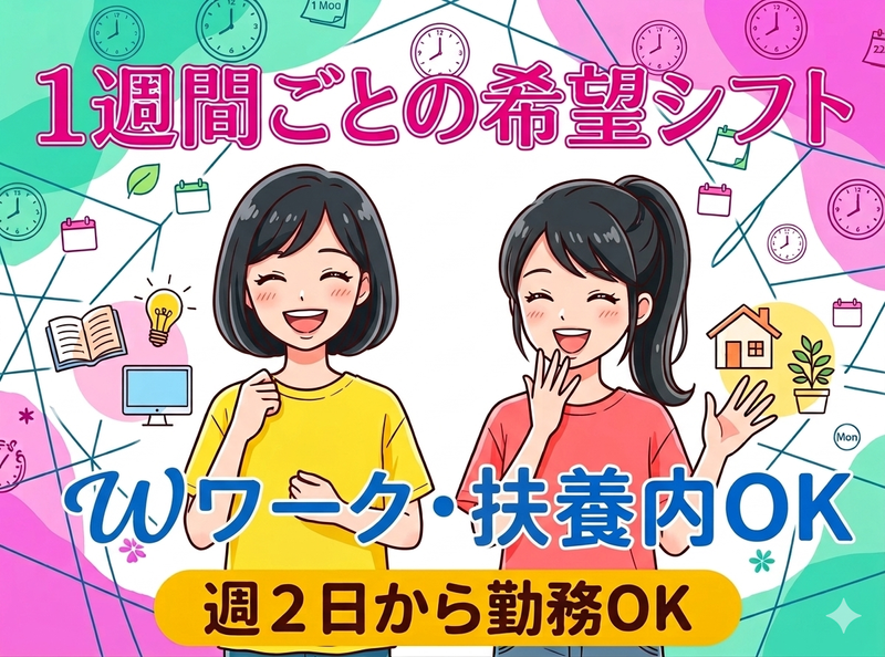 求人画像