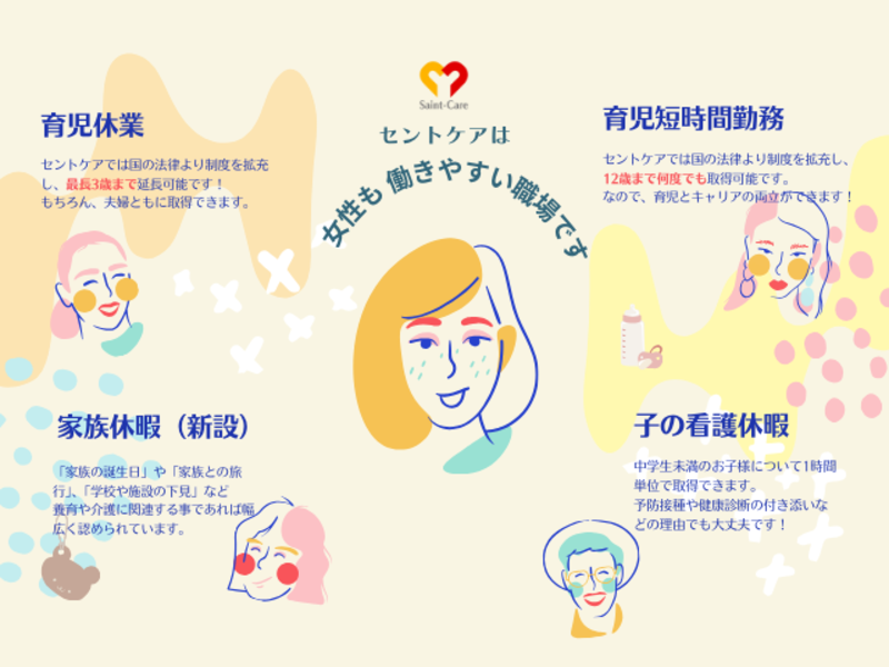 セントケアホーム竜南のアルバイト・バイト求人情報-05