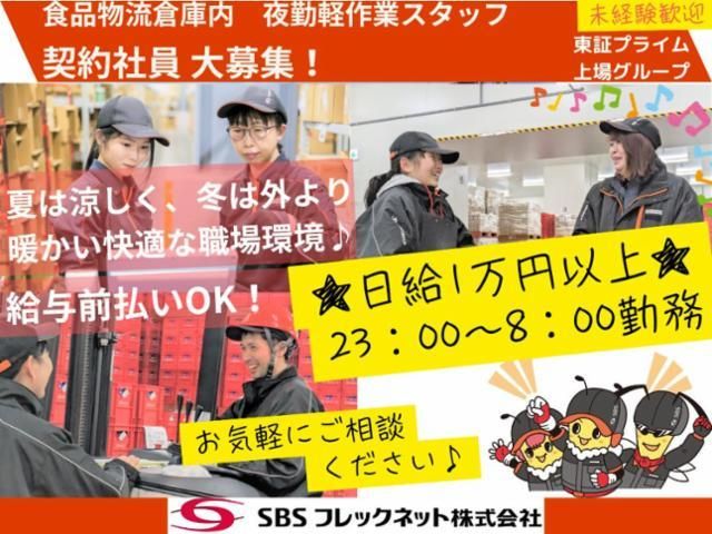 SBSフレックネット株式会社の求人・転職情報