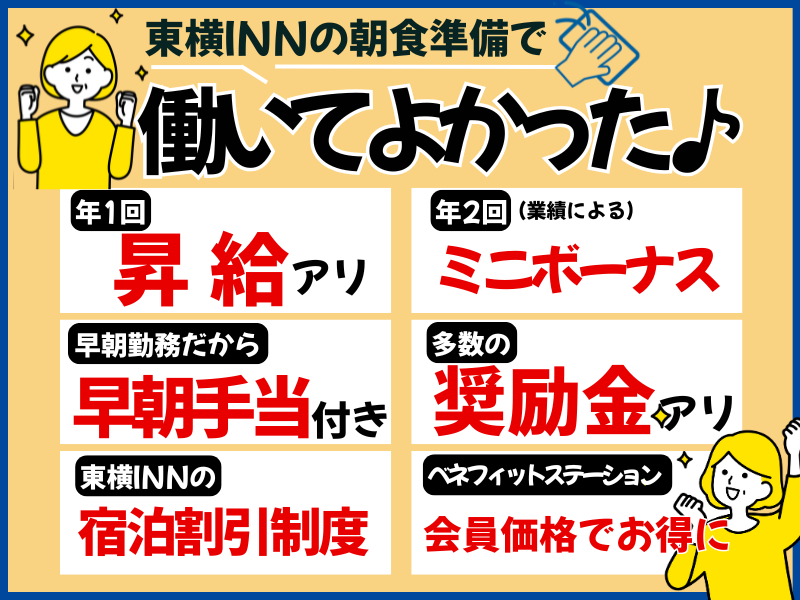 株式会社東横イン　東横INN広島駅南口右のアルバイト・バイト求人情報-04
