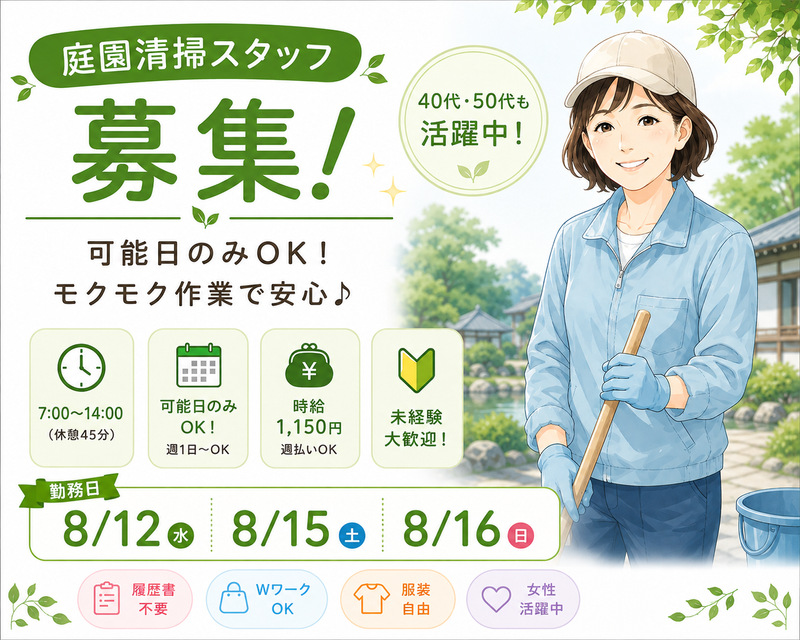 求人画像