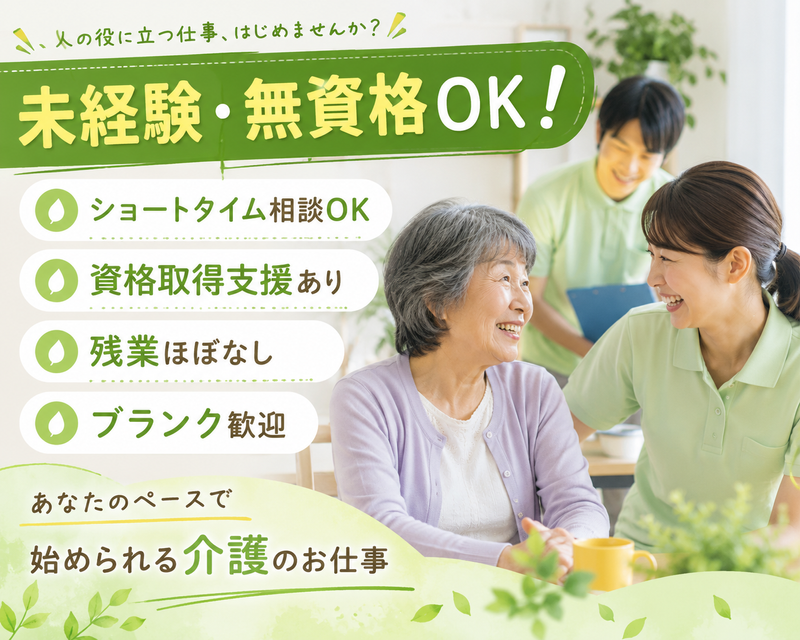 求人画像