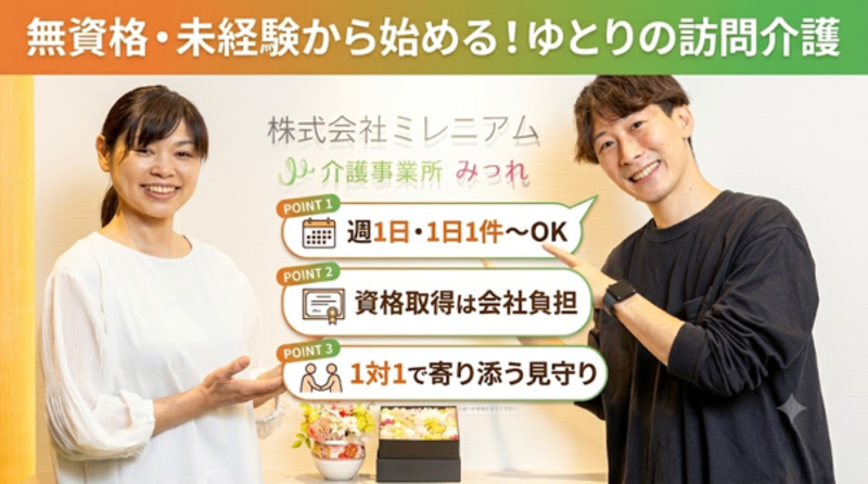 求人画像