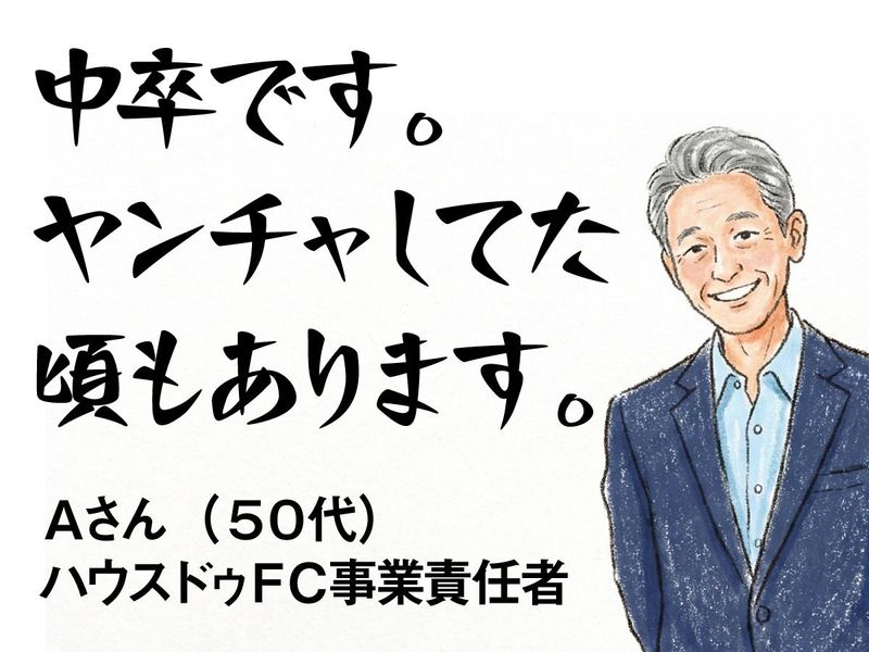 株式会社ファインド-0002の求人・転職情報